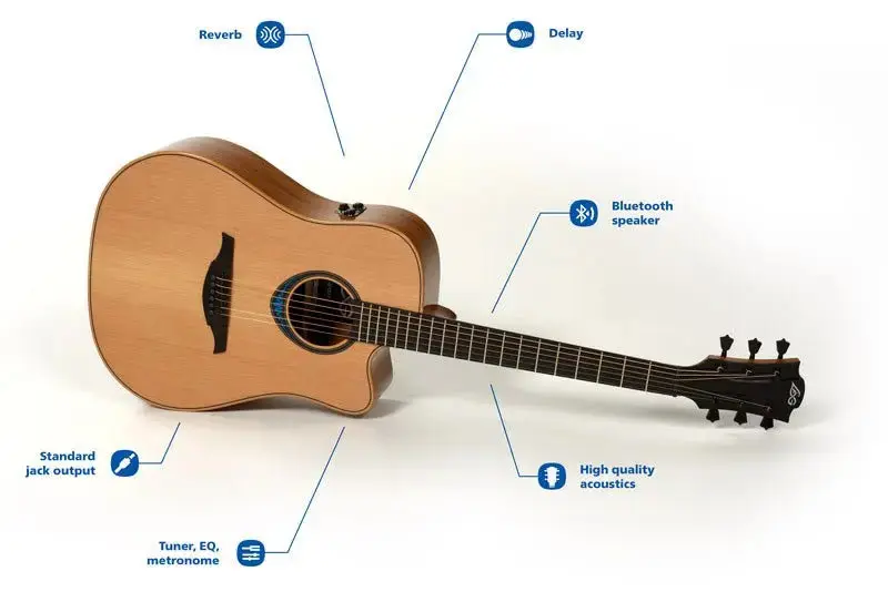 LAG TBW2ACE Bluewave 2 - Auditorium Cutaway Electro Acoustic Guitar - Image 2
