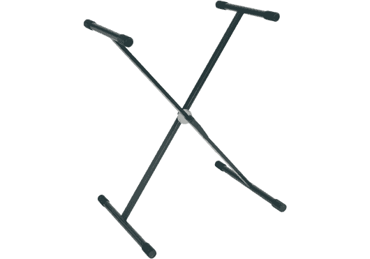 RTX - TRT RX