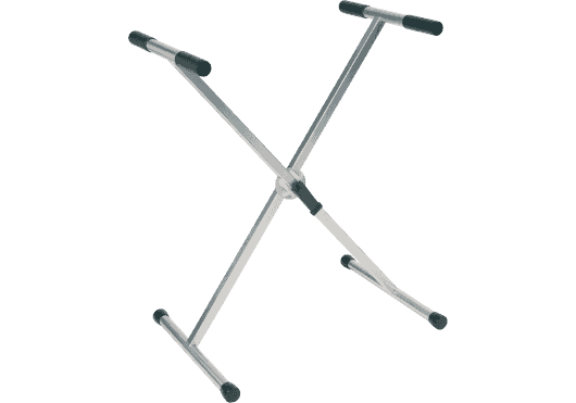 RTX - TRT RX20-T