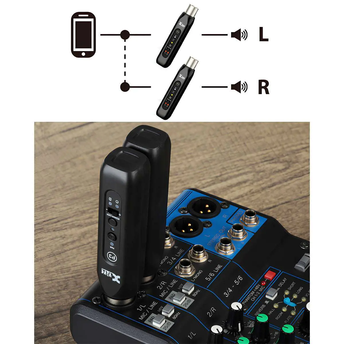 Xvive Bluetooth Audio Receiver ~ Dual Pack - Image 7