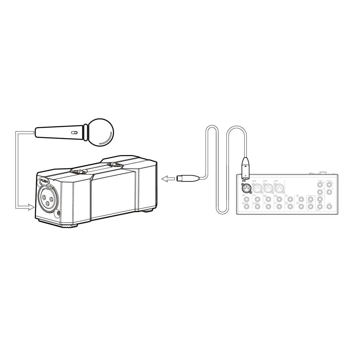 Xvive Portable Phantom Power Supply - Image 3